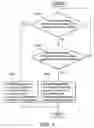 Fig. 06 - AF lens position determination systems and methods and anti-dazzling screens thereof