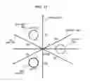 Fig. 16 - Quantum cryptography communication apparatus and communication terminal
