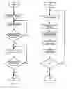 Fig. 03 - Micro-volume liquid ejection system