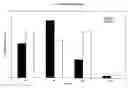 Fig. 01 - Modified Viral Particles with Immunogenic Properties and Reduced Lipid Content Useful for Treating and Preventing Infectious Diseases