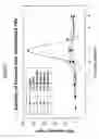 Fig. 03 - Modified Viral Particles with Immunogenic Properties and Reduced Lipid Content Useful for Treating and Preventing Infectious Diseases