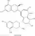 Fig. 06 - Compositions for Oral and/or Topical Administration