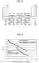 Fig. 04 - METHOD AND APPARATUS FOR FORMING DEPOSITED FILM