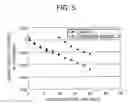 Fig. 05 - METHOD AND APPARATUS FOR FORMING DEPOSITED FILM