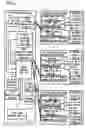 Fig. 02 - Information exchanging apparatus