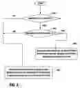 Fig. 05 - Power management in a portable communication device configuration version