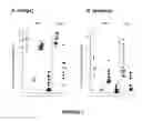Fig. 08 - Method for correcting a lipid imbalance in a subject