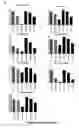 Fig. 20 - Method for correcting a lipid imbalance in a subject