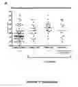 Fig. 23 - Method for correcting a lipid imbalance in a subject