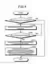 Fig. 04 - Method and apparatus for detecting engine racing