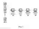 Fig. 02 - Correlating out interactions and profiling the same