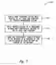 Fig. 08 - HEALTH CARE PRACTICE MANAGEMENT MESSAGING AND MINING SYSTEM AND METHOD