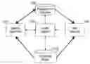 Fig. 01 - Method and system for solving an optimization problem with dynamic constraints