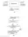 Fig. 02 - Method and System for Instant Notification of Communication Block Information