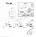 Fig. 07 - Automatic data manipulation to influence code paths