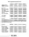 Fig. 06 - Proteins, pools, and slawx in processing environments