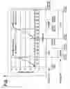 Fig. 04 - Alternating pressure mattresses