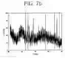 Fig. 07 - SYSTEM AND METHOD FOR PREPARING NANOPARTICLES USING NON-THERMAL PULSED PLASMA