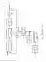 Fig. 02 - Signal generating apparatus and method thereof