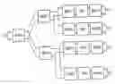 Fig. 01 - Filter That Comprises Bulk Acoustic Wave Resonators And That Can Be Operated Symmetrically On Both Ends