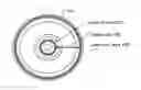 Fig. 01 - Drive device