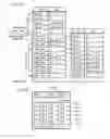 Fig. 19 - Drive device