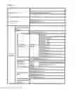 Fig. 33 - Drive device
