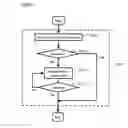 Fig. 41 - Drive device