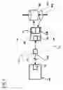 Fig. 03 - Communication Network Based on Master/Slave Architecture for Connecting Sensors and Actuators