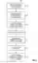 Fig. 06 - Apparatus, and associated method, for providing open loop diversity in a radio communication system