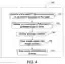 Fig. 04 - Automatic detection and quantification of plaque in the coronary arteries of subjects from CT scans