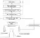 Fig. 01 - Method of constructing multi-tomographic image and digital 3 D X-ray photographing apparatus