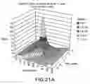 Fig. 31 - Method of constructing multi-tomographic image and digital 3 D X-ray photographing apparatus