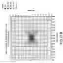 Fig. 32 - Method of constructing multi-tomographic image and digital 3 D X-ray photographing apparatus