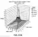 Fig. 34 - Method of constructing multi-tomographic image and digital 3 D X-ray photographing apparatus
