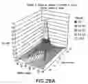 Fig. 52 - Method of constructing multi-tomographic image and digital 3 D X-ray photographing apparatus