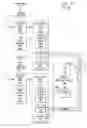Fig. 07 - Video E911