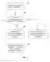 Fig. 03 - METHOD, SYSTEM AND APPLICATION SERVER FOR PREVENTING CROSSTALK OF COLOR RING BACK TONE