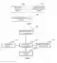 Fig. 05 - METHOD, SYSTEM AND APPLICATION SERVER FOR PREVENTING CROSSTALK OF COLOR RING BACK TONE