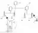 Fig. 01 - HANDLING OF TELEPHONE CALLS