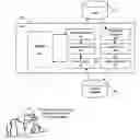 Fig. 01 - Computer generated prompting