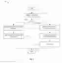 Fig. 07 - Systems And Methods For Displaying Voicemail Transcriptions