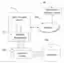 Fig. 01 - SYSTEM AND METHOD FOR NETWORK COMMUNICATION USING ALTERNATIVE IDENTIFIERS