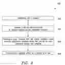 Fig. 07 - System and Method for Facilitating Integration and Management of Service Capabilities in a Network Environment
