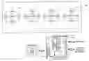 Fig. 01 - Device method and system for teleconferencing