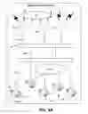 Fig. 04 - Systems and methods for scalable hunt-group management