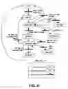 Fig. 09 - Systems and methods for scalable hunt-group management