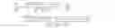 Fig. 46 - Method for elliptic curve scalar multiplication using parameterized projective coordinates