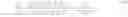 Fig. 52 - Method for elliptic curve scalar multiplication using parameterized projective coordinates
