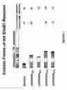 Fig. 02 - Soluble ErbB3 methods of detection and antibodies